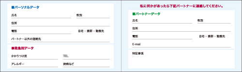 パートナーズ婚パーソナルカード　中面　サンプル例